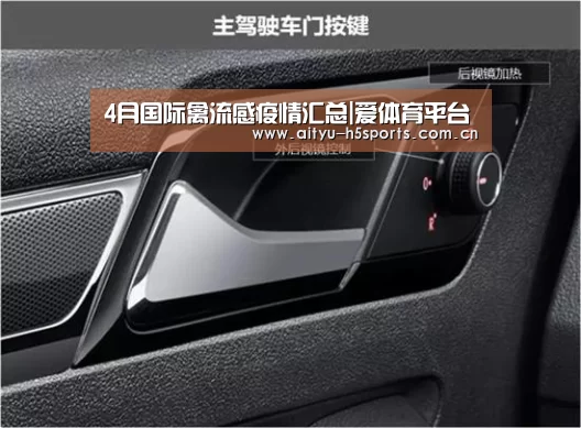 4月国际禽流感疫情汇总|爱体育平台(图4) 爱体育平台