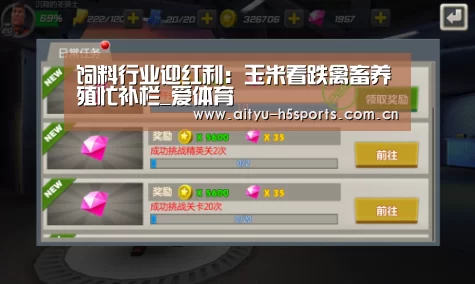 饲料行业迎红利:玉米看跌禽畜养殖忙补栏_爱体育(图4) 爱体育